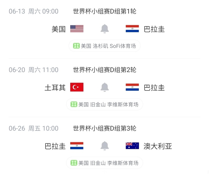 巴拉圭26人名单出炉：阿尔米隆恩西索领衔，D组硬仗待发