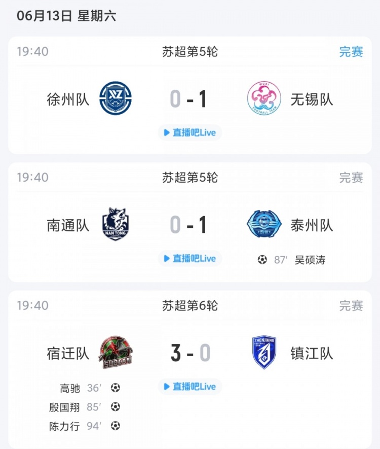 无锡5轮不败紧追盐城，泰州87分钟绝杀南通，宿迁3-0送镇江五连败